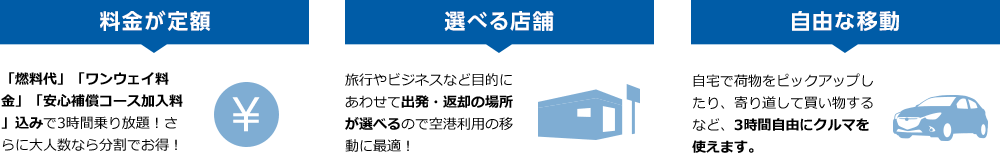 料金定額 ワンウェイ料金 燃料代 安心補償コース加入料 すべて込み!!
