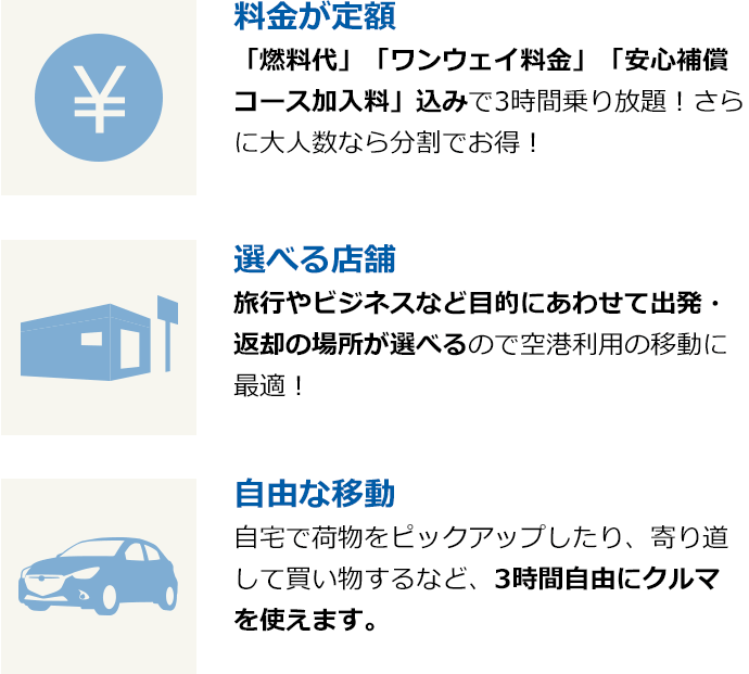 料金定額 ワンウェイ料金 燃料代 安心補償コース加入料 すべて込み!!