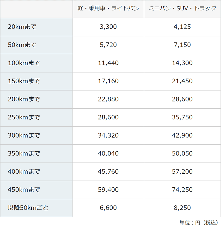 oneway20250701_国内SP.png